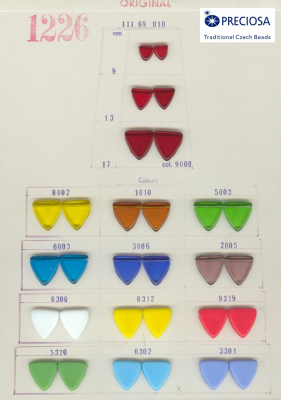 Product card 