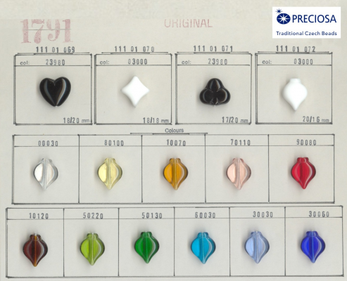 Product card 
