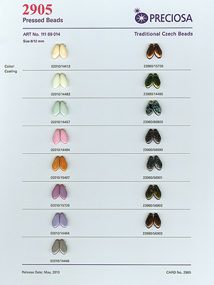 Product card 