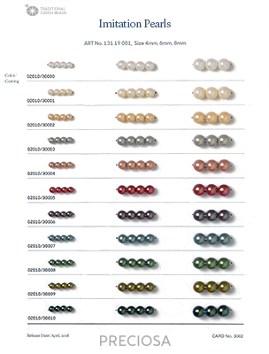 Product card 3062