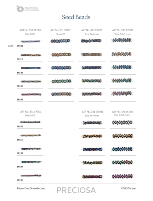 Produktová karta 3191